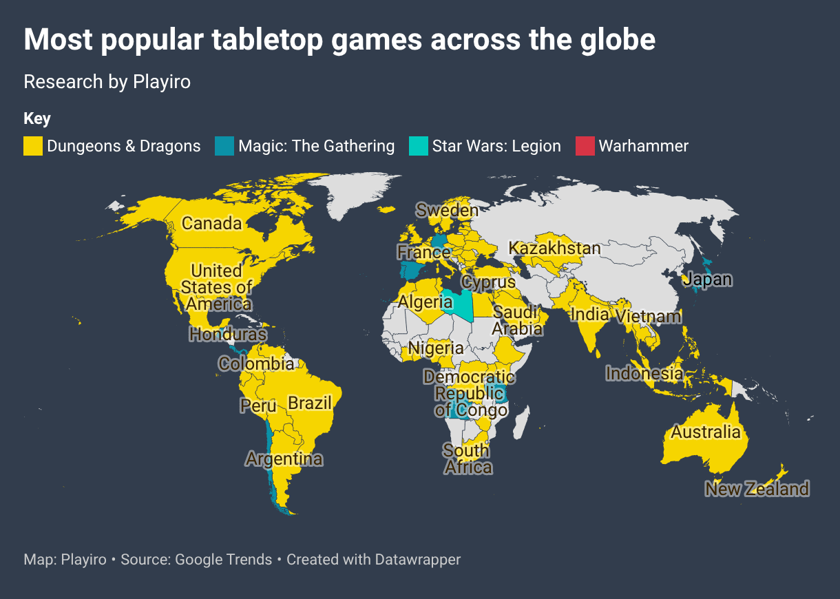 most popular tabletop games across the globe